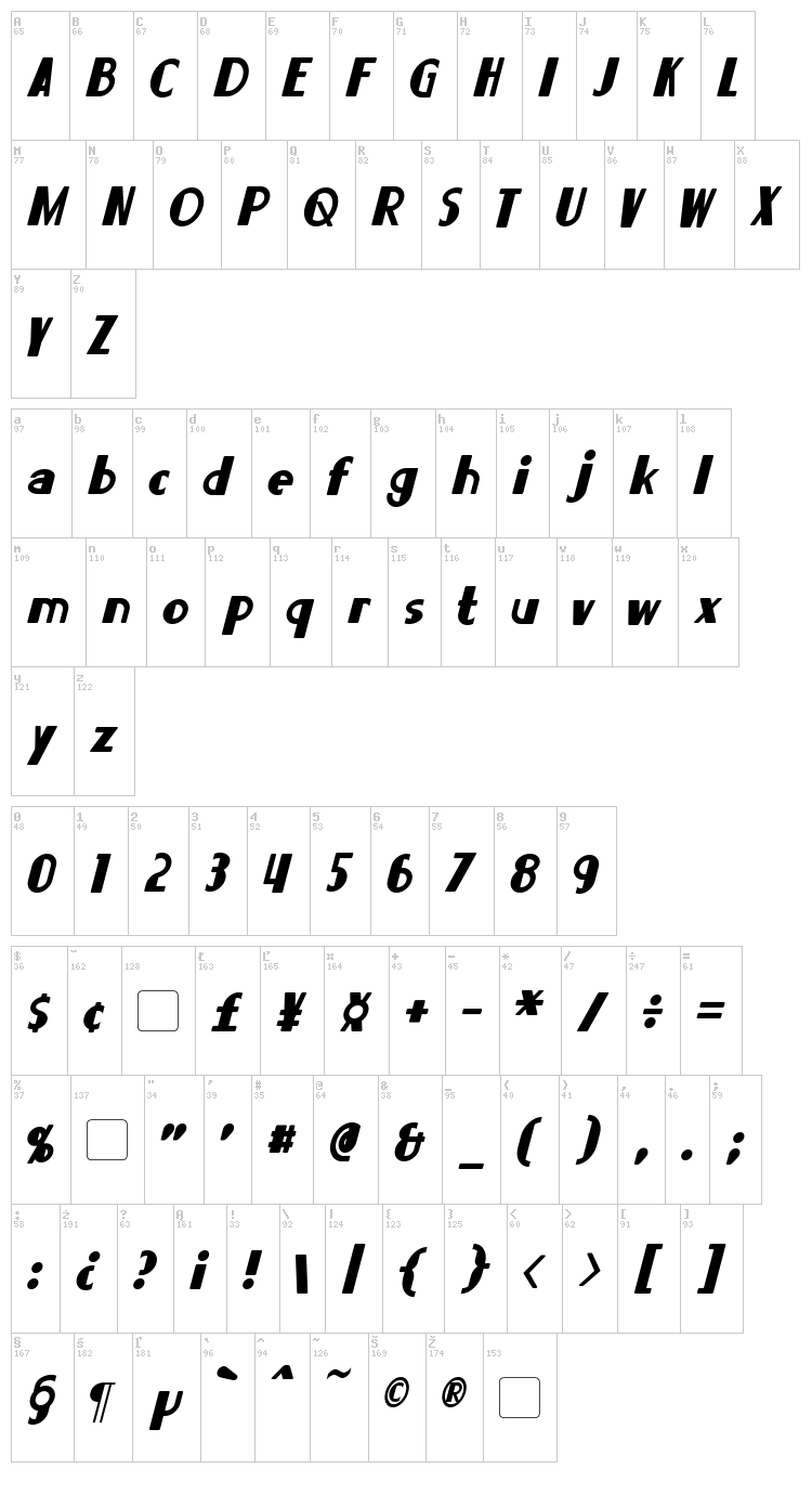 Lorre font map